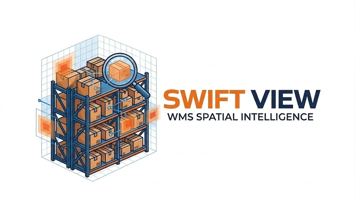 SWIFT View Preview