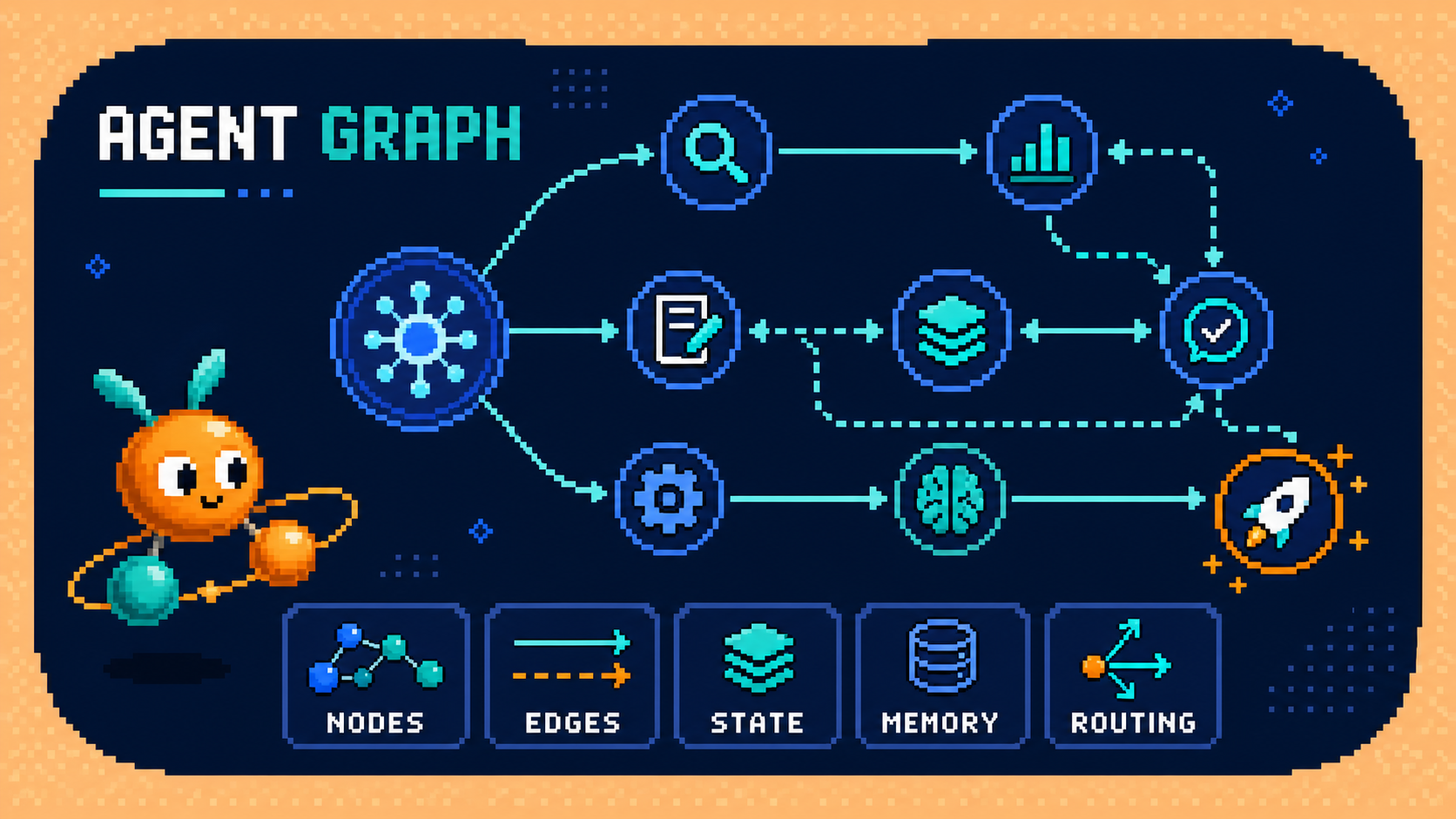 The Agent Graph Is Becoming the Product: What Microsoft, Google and New Research Just Signaled